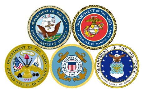 Do You Know U.S. Famous Five Forces?